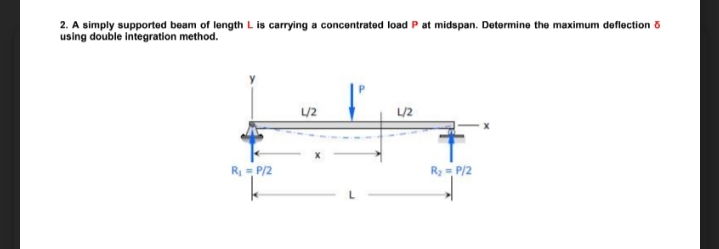 2. A simply supported beam of length L is carrying a concentrated load P at midspan. Determine the maximum deflection 6
using double integration method.
L/2
L/2
R = P/2
R2 = P/2
