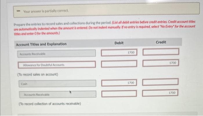 -Your answer is partially correct.
Prepare the entries to record sales and collections during the period. (List all debit entries before credit entries. Credit account titles
are automatically indented when the amount is entered. Do not indent manually. If no entry is required, select "No Entry" for the account
titles and enter o for the amounts)
Account Titles and Explanation
Accounts Receivable
Allowance for Doubtful Accounts
(To record sales on account)
Cash
Accounts Receivable
(To record collection of accounts receivable)
Debit
1700
Credit
1700
1700
100
00
1700