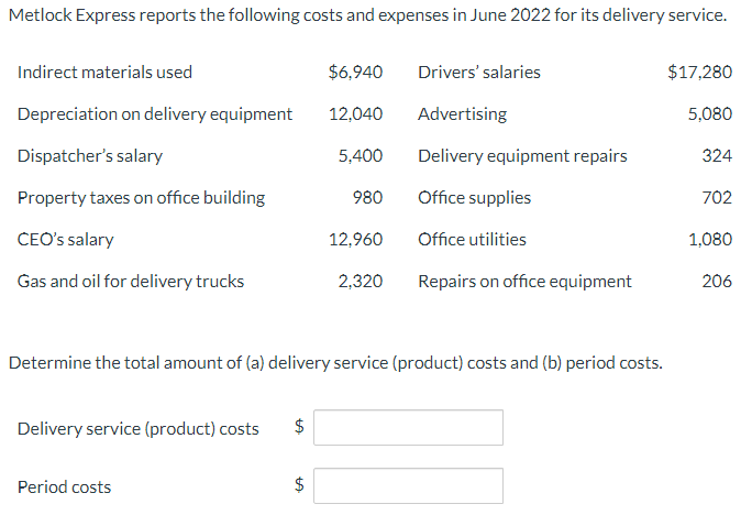 Metlock Express reports the following costs and expenses in June 2022 for its delivery service.
Indirect materials used
Depreciation on delivery equipment
Dispatcher's salary
Property taxes on office building
CEO's salary
Gas and oil for delivery trucks
Delivery service (product) costs $
+A
Period costs
$
$6,940
LA
12,040
5,400
Determine the total amount of (a) delivery service (product) costs and (b) period costs.
980
12,960
2,320
Drivers' salaries
Advertising
Delivery equipment repairs
Office supplies
Office utilities
Repairs on office equipment
$17,280
5,080
324
702
1,080
206