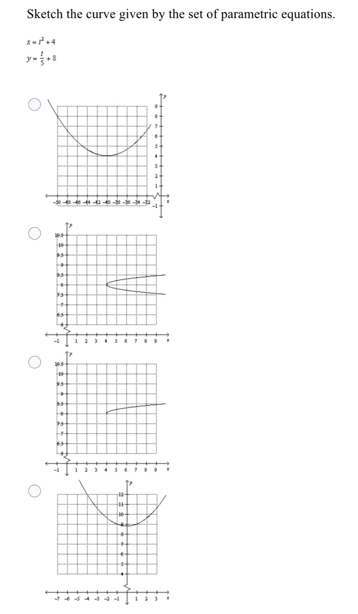 Sketch the curve given by the set of parametric equations.
x=+4
-40 48 46 4 42 40 -38 -36 -34 -32
10-
95
75
-1
1
2
6 1
105
95
1 2 3
8 9
12
10
