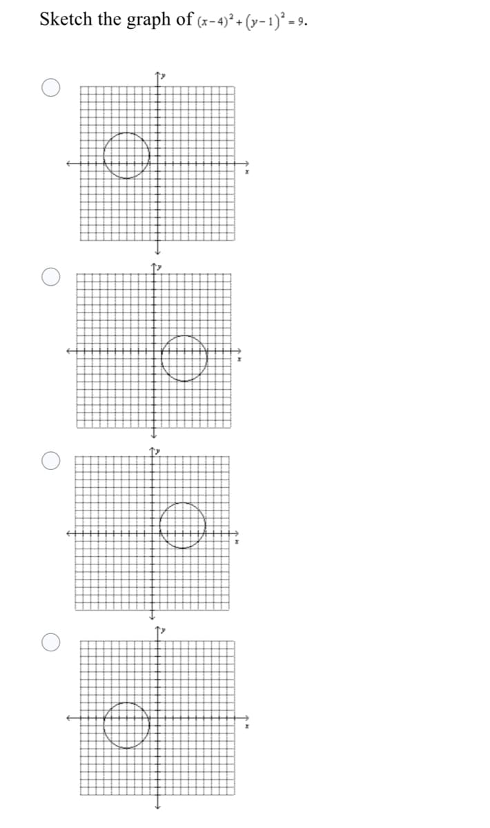 Sketch the graph of (x-4)² + (v-1)* - 9.
