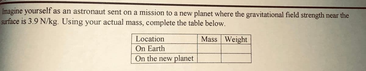 Imagine yourself as an astronaut sent on a mission to a new planet where the gravitational field strength near the
surface is 3.9 N/kg. Using your actual mass, complete the table below.
Location
Mass Weight
On Earth
On the new planet
