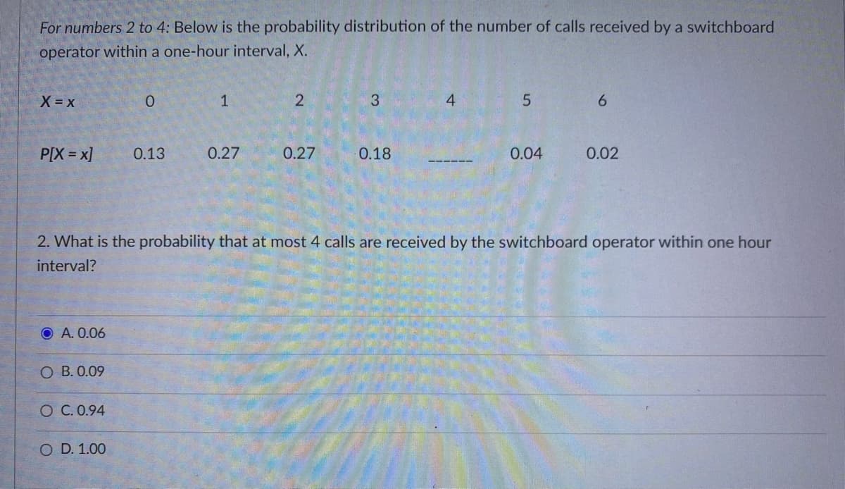 For numbers 2 to 4: Below is the probability distribution of the number of calls received by a switchboard
operator within a one-hour interval, X.
X= x
1
3
4
6.
P[X = x]
0.13
0.27
0.27
0.18
0.04
0.02
2. What is the probability that at most 4 calls are received by the switchboard operator within one hour
interval?
O A. 0.06
O B. 0.09
O C. 0.94
O D. 1.00
