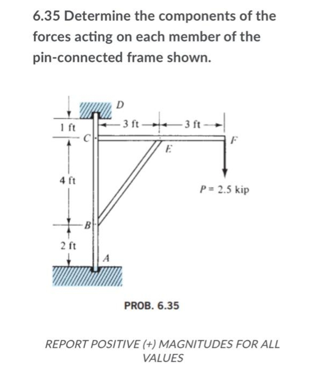 6.35 Determine the components of the
forces acting on each member of the
pin-connected frame shown.
D
1 ft
C
3 ft –3 ft
F
E
4 ft
P = 2.5 kip
-B
2 ft
A
PROB. 6.35
REPORT POSITIVE (+) MAGNITUDES FOR ALL
VALUES
