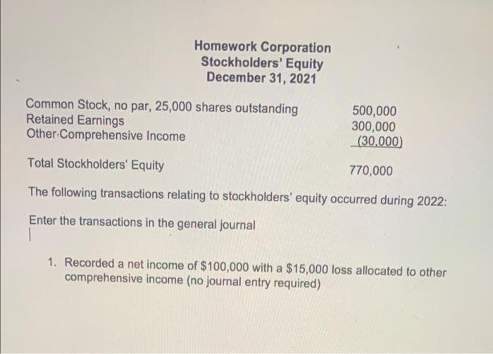 Homework Corporation
Stockholders' Equity
December 31, 2021
Common Stock, no par, 25,000 shares outstanding
Retained Earnings
Other Comprehensive Income
500,000
300,000
(30,000)
Total Stockholders' Equity
770,000
The following transactions relating to stockholders' equity occurred during 2022:
Enter the transactions in the general journal
1. Recorded a net income of $100,000 with a $15,000 loss allocated to other
comprehensive income (no journal entry required)
