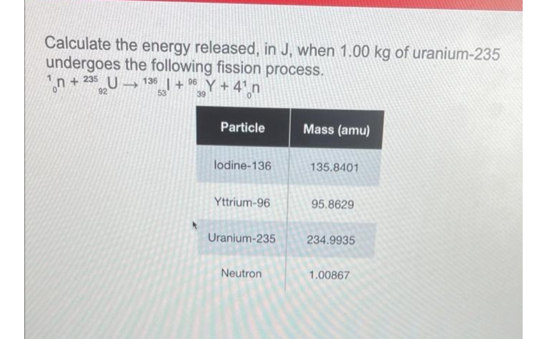 Calculate the energy released, in J, when 1.00 kg of uranium-235
undergoes the following fission process.
n+235 U→ 136
96
+9Y+4¹¸n
92
53
39
Mass (amu)
135.8401
95.8629
234.9935
1.00867
*
Particle
lodine-136
Yttrium-96
Uranium-235
Neutron