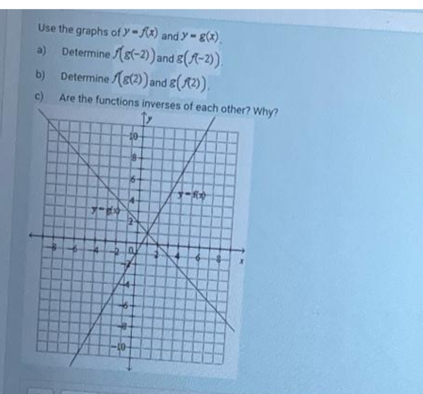 Use the graphs of y-f(x) and y-g(x).
a) Determine (g(-2)) and 8((-2)),
b) Determine (g(2)) and g(2)).
c)
Are the functions inverses of each other? Why?
10
f(x)
you
-
do d
O
4
-