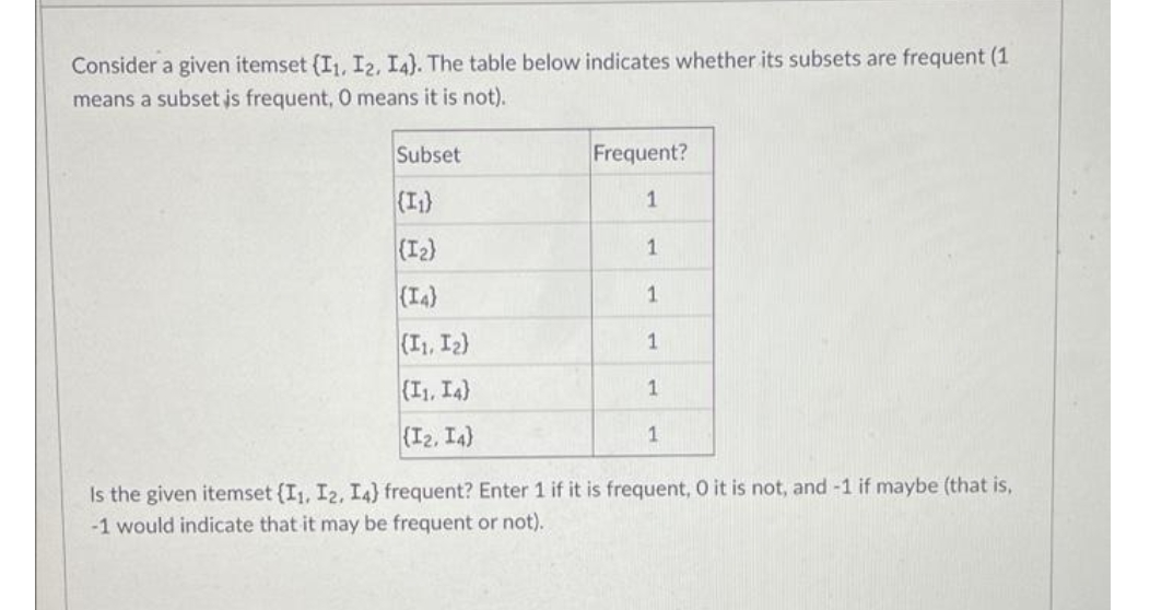 Consider a given itemset (I₁, I2, I4). The table below indicates whether its subsets are frequent (1
means a subset is frequent, O means it is not).
Subset
Frequent?
(1₁)
1
(1₂)
1
(14)
1
(I1, I2)
1
(I1, 14)
1
(I2, 14)
1
Is the given itemset (I1, I2, I4) frequent? Enter 1 if it is frequent, 0 it is not, and -1 if maybe (that is,
-1 would indicate that it may be frequent or not).