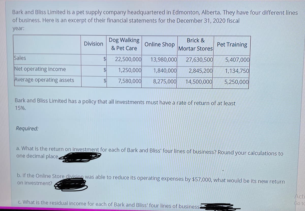 Bark and Bliss Limited is a pet supply company headquartered in Edmonton, Alberta. They have four different lines
of business. Here is an excerpt of their financial statements for the December 31, 2020 fiscal
year:
Dog Walking
Brick &
Division
Online Shop
Pet Training
& Pet Care
Mortar Stores
Sales
$1
22,500,000
13,980,000
27,630,500
5,407,000
Net operating income
$4
1,250,000
1,840,000
2,845,200
1,134,750
Average operating assets
$1
7,580,000
8,275,000
14,500,000
5,250,000
Bark and Bliss Limited has a policy that all investments must have a rate of return of at least
15%.
Required:
a. What is the return on investment for each of Bark and Bliss' four lines of business? Round your calculations to
one decimal place,
b. If the Online Store division was able to reduce its operating expenses by $57,000, what would be its new return
on investment?
Acti
c. What is the residual income for each of Bark and Bliss' four lines of businessa
Go to
