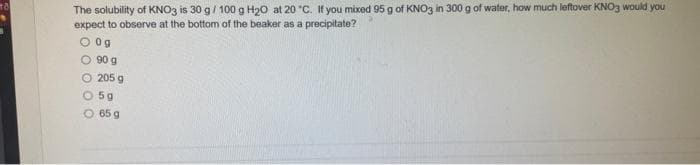 ta
The solubility of KNO3 is 30 g/100 g H₂O at 20 °C. If you mixed 95 g of KNO3 in 300 g of water, how much leftover KNO3 would you
expect to observe at the bottom of the beaker as a precipitate?
00g
O 90 g
205 g
59
O 65 g