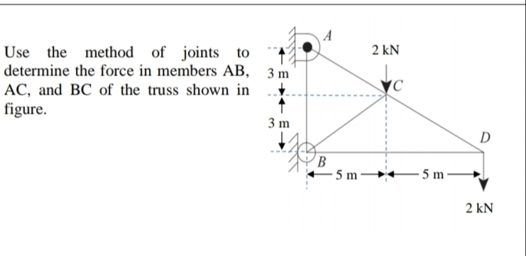 A
Use the
determine the force in members AB, 3 m
AC, and BC of the truss shown in
figure.
method
of joints to
2 kN
3 m
D
B
5 m
- 5 m
2 kN
