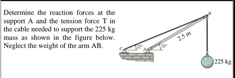 Determine the reaction forces at the
support A and the tension force T in
the cable needed to support the 225 kg
mass as shown in the figure below.
Neglect the weight of the arm AB.
2.5 m
|350
225 kg
