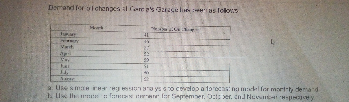Demand for oil changes at Garcia's Garage has been as follows:
Month
Number of Oil Changes
January
February
March
41
46
57
April
May
52
59
June
51
July
60
August
62
a. Use simple linear regression analysis to develop a forecasting model for monthly demand.
b. Use the model to forecast demand for September, October, and November respectively
