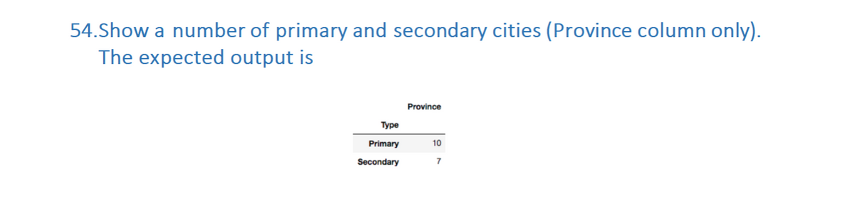 54.Show a number of primary and secondary cities (Province column only).
The expected output is
Province
Туре
Primary
10
Secondary
7
