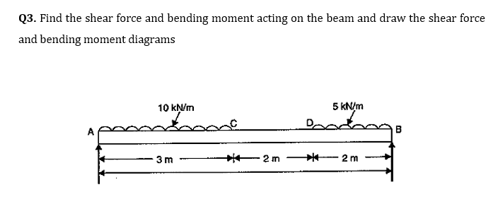 Q3. Find the shear force and bending moment acting on the beam and draw the shear force
and bending moment diagrams
10 KN/m
5 KN/m
3m
2 m
2 m
