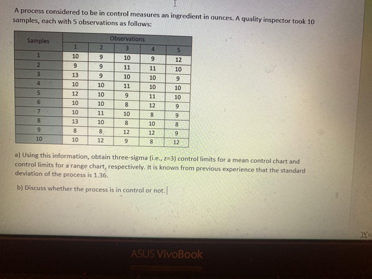 A process considered to be in control measures an ingredient in ounces. A quality inspector took 10
samples, each with 5 observations as follows:
Observations
Samples
3
4.
9.
10
12
9.
11
11
10
3.
13
9.
10
10
4.
10
10
11
10
10
5.
12
10
11
10
10
10
8
12
9.
10
11
10
8.
9
8.
13
10
8
10
8.
6.
8.
8,
12
12
6.
10
10
12
9.
8
12
a) Using this information, obtain three-sigma (i.e., z=3) control limits for a mean control chart and
control limits for a range chart, respectively. It is known from previous experience that the standard
deviation of the process is 1.36.
b) Discuss whether the process is in control or not.
ASUS VivoBook
100
