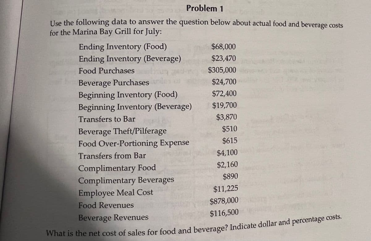 Problem 1
Use the following data to answer the question below about actual food and beverage costs
for the Marina Bay Grill for July:
Ending Inventory (Food)
$68,000
Ending Inventory (Beverage)
$23,470
Food Purchases
$305,000
Beverage Purchases
Beginning Inventory (Food)
Beginning Inventory (Beverage)
$24,700
$72,400
$19,700
Transfers to Bar
$3,870
$510
Beverage Theft/Pilferage
Food Over-Portioning Expense
$615
Transfers from Bar
$4,100
$2,160
Complimentary Food
Complimentary Beverages
Employee Meal Cost
Food Revenues
$890
$11,225
$878,000
$116,500
Beverage Revenues
What is the net cost of sales for food and beverage? Indicate dollar and percentage costs.
