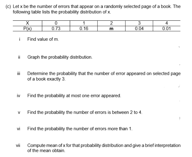 (c) Let x be the number of errors that appear on a randomly selected page of a book. The
following table lists the probability distribution of x.
1
0.16
2
4
0.01
P(x)
0.73
0.04
m
i
Find value of m.
Graph the probability distribution.
Determine the probability that the number of error appeared on selected page
of a book exactly 3.
iv Find the probability at most one error appeared.
Find the probability the number of errors is between 2 to 4.
vi Find the probability the number of errors more than 1.
vi
Compute mean of x for that probability distribution and give a brief interpretation
of the mean obtain.
