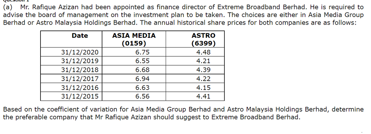 (a) Mr. Rafique Azizan had been appointed as finance director of Extreme Broadband Berhad. He is required to
advise the board of management on the investment plan to be taken. The choices are either in Asia Media Group
Berhad or Astro Malaysia Holdings Berhad. The annual historical share prices for both companies are as follows:
Date
ASIA MEDIA
ASTRO
(0159)
(6399)
31/12/2020
31/12/2019
31/12/2018
31/12/2017
6.75
4.48
6.55
4.21
6.68
4.39
6.94
4.22
31/12/2016
6.63
4.15
31/12/2015
6.56
4.41
Based on the coefficient of variation for Asia Media Group Berhad and Astro Malaysia Holdings Berhad, determine
the preferable company that Mr Rafique Azizan should suggest to Extreme Broadband Berhad.
