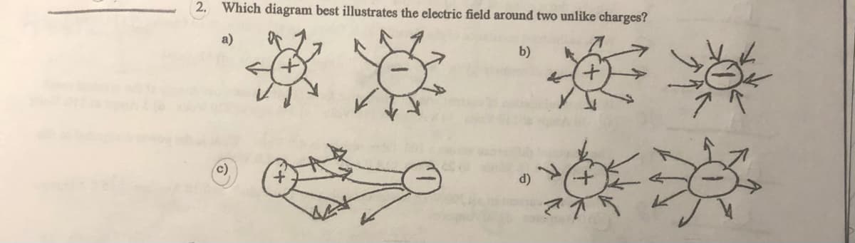 2. Which diagram best illustrates the electric field around two unlike charges?
a)
b)
c)
d)
