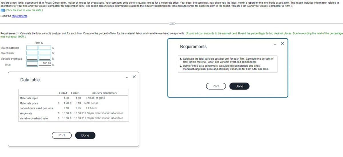 You are a new junior accountant at in Focus Corporation, maker of lenses for eyeglasses. Your company sells generic-quality lenses for a moderate price. Your boss, the controller, has given you the latest month's report for the lens trade association. This report includes information related to
operations for your firm and your closest competitor for September 2020. The report also includes information related to the industry benchmark for lens manufacturers for each line item in the report. You are Firm A and your closest competitor is Firm B.
(Click the icon to view the data.)
Read the requirements.
Requirement 1. Calculate the total variable cost per unit for each firm. Compute the percent of total for the material, labor, and variable overhead components. (Round all cost amounts to the nearest cent. Round the percentages to two decimal places. Due to rounding the total of the percentage
may not equal 100%.)
Firm A
Direct materials
Direct labor
Variable overhead
Total
Data table
100.00
Firm A Firm B
Materials input
1.90
1.80
Industry Benchmark
2.10 oz. of glass
Materials price
$
Labor-hours used per lens
Wage rate
$
15.00 $
4.70 $ 5.10 $4.90 per oz.
0.60 0.95 0.9 hours
13.00 $16.00 per direct manuf. labor-hour
Variable overhead rate
$ 15.00 $
13.00 $13.50 per direct manuf. labor-hour
Print
Done
Requirements
1. Calculate the total variable cost per unit for each firm. Compute the percent of
total for the material, labor, and variable overhead components.
2. Using Firm B as a benchmark, calculate direct materials and direct
manufacturing labor price and efficiency variances for Firm A for one lens.
Print
Done