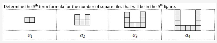 Determine the nth term formula for the number of square tiles that will be in the nth figure.
8.8
a₁
92
az
a4