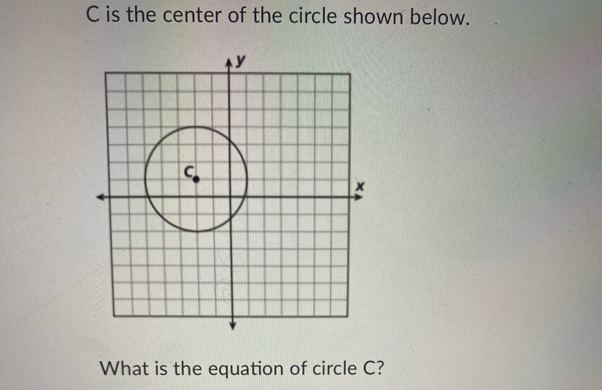 C is the center of the circle shown below.
What is the equation of circle C?
