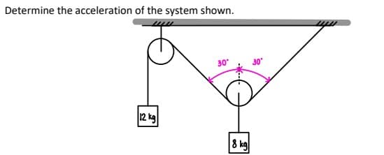 Determine the acceleration of the system shown.
30"
30"
12 kg
8 kg
