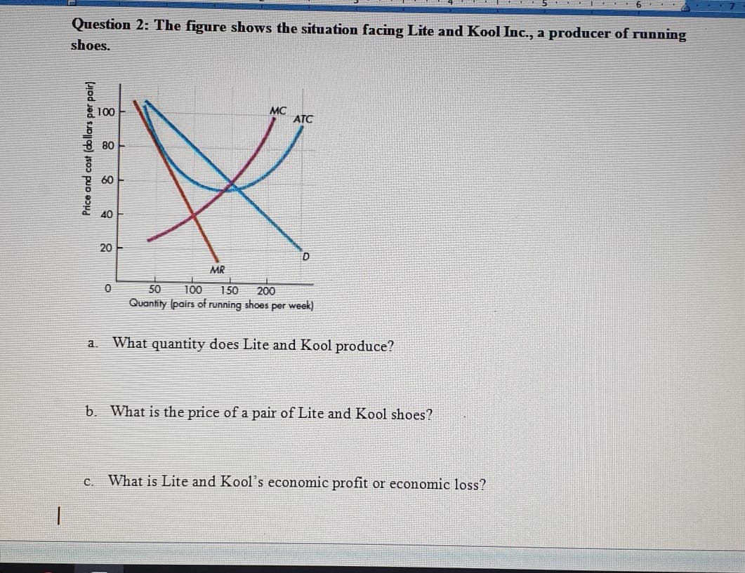 What quantity does Lite and Kool produce?
a.
b. What is the price of a pair of Lite and Kool shoes?
c. What is Lite and Kool's economic profit or economic loss?
