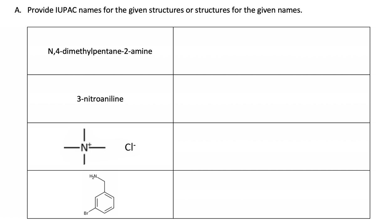 A. Provide IUPAC names for the given structures or structures for the given names.
N,4-dimethylpentane-2-amine
3-nitroaniline
|
·N
Br
H₂N.
CI-