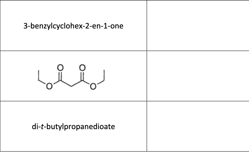 3-benzylcyclohex-2-en-1-one
لمثله
di-t-butylpropanedioate