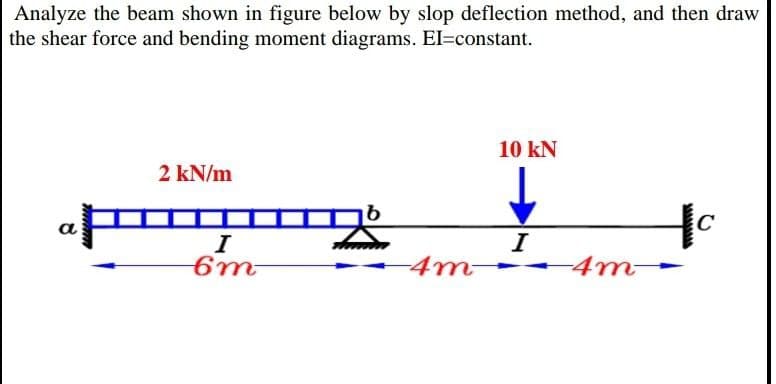 Analyze the beam shown in figure below by slop deflection method, and then draw
the shear force and bending moment diagrams. EI=constant.
10 kN
2 kN/m
I
6m
I
-4m-
4m►-
wwwww
