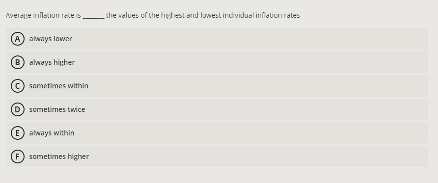 Average inflation rate is
the values of the highest and lowest individual inflation rates
A always lower
B always higher
C sometimes within
D sometimes twice
E always within
F sometimes higher

