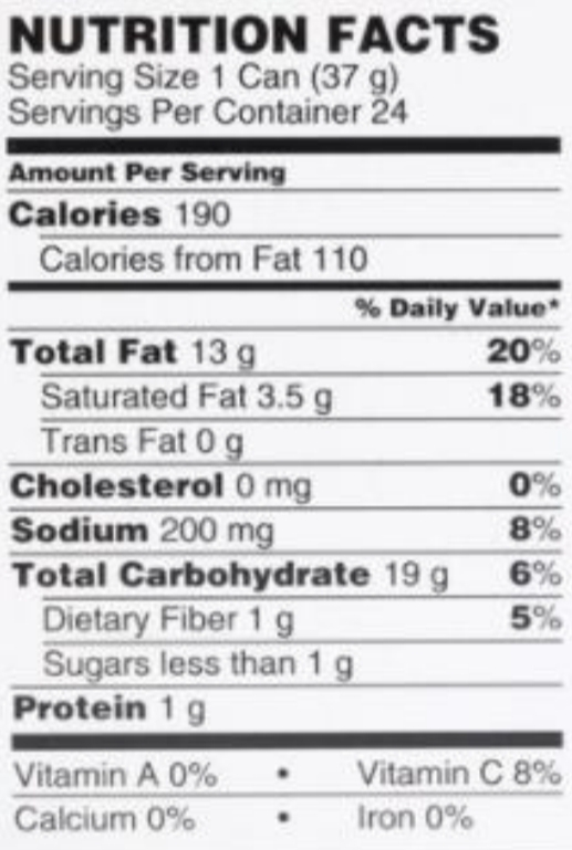NUTRITION FACTS
Serving Size 1 Can (37 g)
Servings Per Container 24
Amount Per Serving
Calories 190
Calories from Fat 110
% Daily Value*
Total Fat 13 g
Saturated Fat 3.5 g
Trans Fat 0 g
Cholesterol 0 mg
Sodium 200 mg
Total Carbohydrate 19 g
Dietary Fiber 1 g
Sugars less than 1 g
Protein 1 g
20%
18%
0%
8%
6%
5%
Vitamin A 0%
Vitamin C 8%
Calcium 0%
Iron 0%
