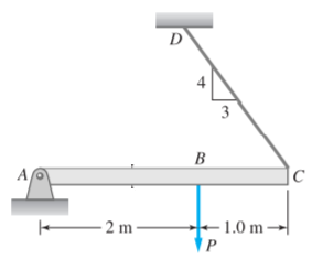 D
B
A
C
- 2 m -
- 1.0 m -
3.
