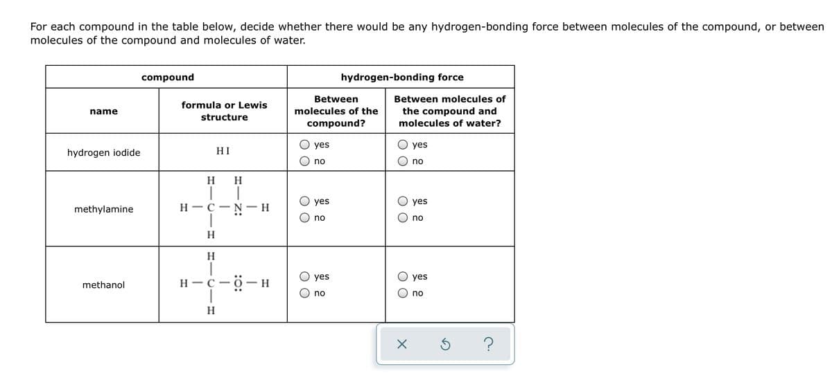 For each compound in the table below, decide whether there would be any hydrogen-bonding force between molecules of the compound, or between
molecules of the compound and molecules of water.
compound
hydrogen-bonding force
Between
Between molecules of
formula or Lewis
name
molecules of the
the compound and
structure
compound?
molecules of water?
yes
yes
hydrogen iodide
HI
no
no
H
yes
yes
H - C-N- H
|
methylamine
no
no
H
H
|
н —с — ӧ— н
yes
yes
methanol
no
no
H
?
O O
