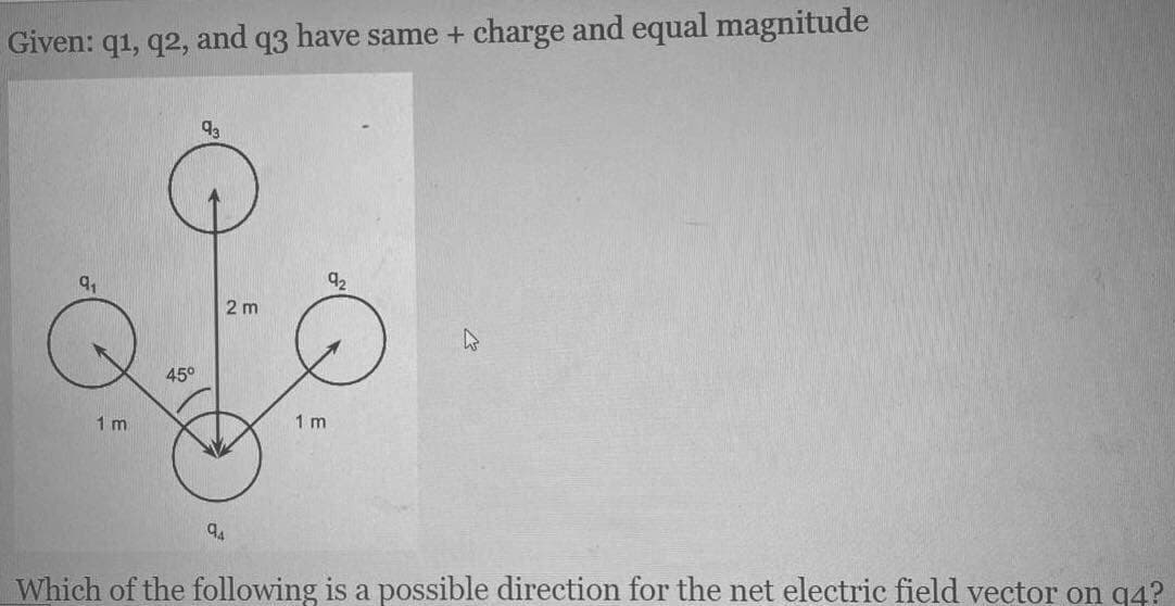 Given: q1, q2, and q3 have same + charge and equal magnitude
93
92
2 m
45°
1 m
1 m
Which of the following is a possible direction for the net electric field vector on g4?
