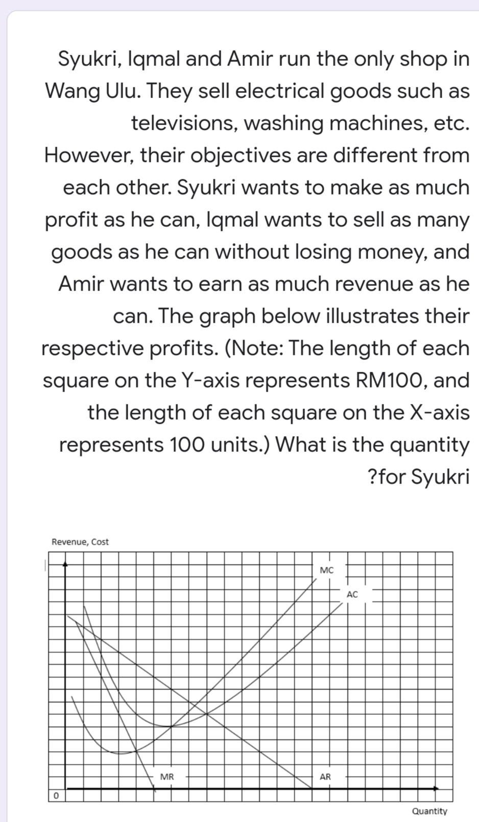 Syukri, Iqmal and Amir run the only shop in
Wang Ulu. They sell electrical goods such as
televisions, washing machines, etc.
However, their objectives are different from
each other. Syukri wants to make as much
profit as he can, Iqmal wants to sell as many
goods as he can without losing money, and
Amir wants to earn as much revenue as he
can. The graph below illustrates their
respective profits. (Note: The length of each
square on the Y-axis represents RM100, and
the length of each square on the X-axis
represents 100 units.) What is the quantity
?for Syukri
Revenue, Cost
MC
AC
MR
AR
Quantity
