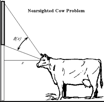 Nearsighted Cow Problem
