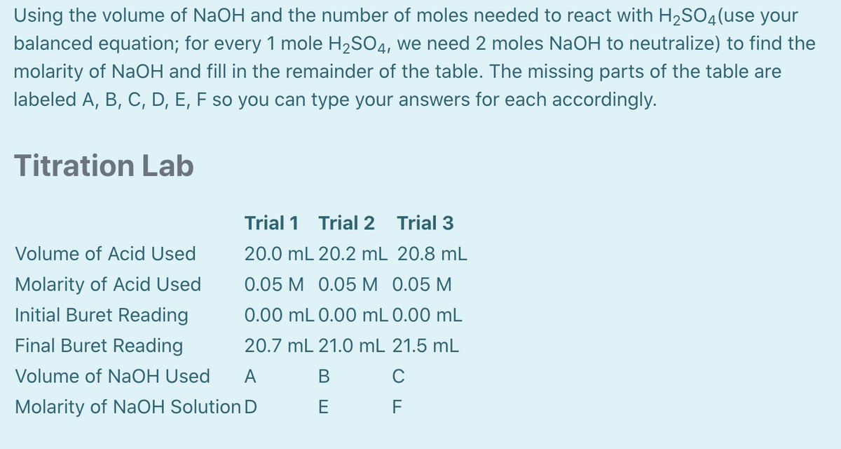 Using the volume of NaOH and the number of moles needed to react with H2SO4(use your
balanced equation; for every 1 mole H2SO4, we need 2 moles NaOH to neutralize) to find the
molarity of NaOH and fill in the remainder of the table. The missing parts of the table are
labeled A, B, C, D, E, F so you can type your answers for each accordingly.
Titration Lab
Trial 1 Trial 2 Trial 3
Volume of Acid Used
20.0 mL 20.2 mL 20.8 mL
Molarity of Acid Used
0.05 M 0.05 M 0.05 M
Initial Buret Reading
0.00 mL 0.00 mL 0.00 mL
Final Buret Reading
20.7 mL 21.0 mL 21.5 mL
Volume of NaOH Used
A
В
C
Molarity of NaOH Solution D
E
F
