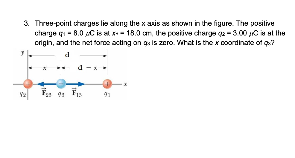 3. Three-point charges lie along the x axis as shown in the figure. The positive
charge q₁ = 8.0 μC is at x₁ = 18.0 cm, the positive charge q2 = 3.00 μC is at the
origin, and the net force acting on q3 is zero. What is the x coordinate of 93?
d
y
92
F23 93
d-x->
13
+
91
X