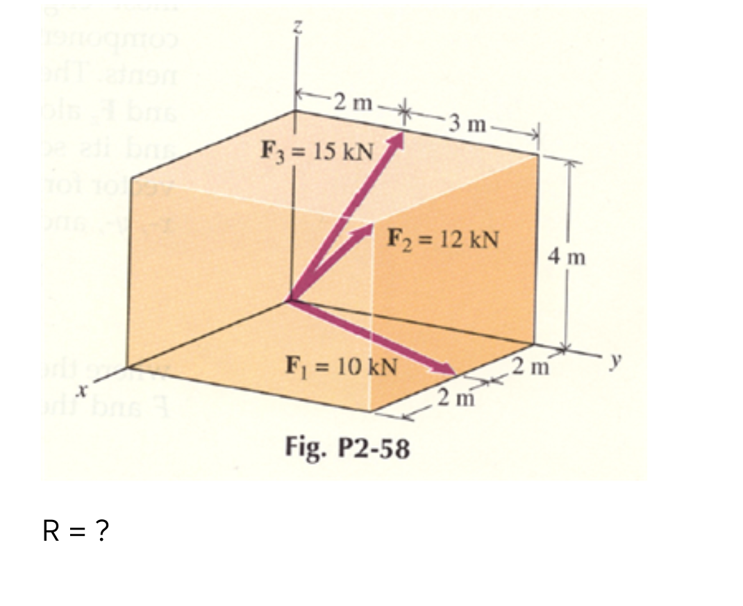 101 10-
R = ?
-2m-
F3= 15 KN
F₂ = 12 kN
F₁ = 10 kN
-3 m
Fig. P2-58
2
4 m
2 m
y