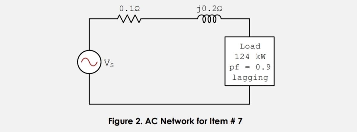 0.12
j0.20
Load
124 kW
Vs
pf
0.9
lagging
Figure 2. AC Network for Item # 7
