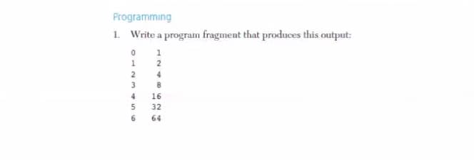 Programming
1. Write a program fragment that produces this output:
1
1 2
2
4
3 8
4 16
5 32
6 64
