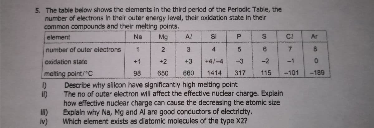 5. The table below shows the elements in the third period of the Periodic Table, the
number of electrons in their outer energy level, their oxidation state in their
common compounds and their melting points.
element
Na
Mg
Al
Si
P.
CI
Ar
number of outer electrons
1
2.
4
7.
8.
oxidation state
+1
+2
+3
+4/-4
-3
-2
-1
melting point/°C
98
650
660
1414
317
115
-101
-189
Describe why silicon have significantly high melting point
1)
The no of outer electron will affect the effective nuclear charge. Explain
il)
ilI)
Iv)
how effective nuclear charge can cause the decreasing the atomic size
Explain why Na, Mg and Al are good conductors of electricity.
Which element exists as diatomic molecules of the type X2?

