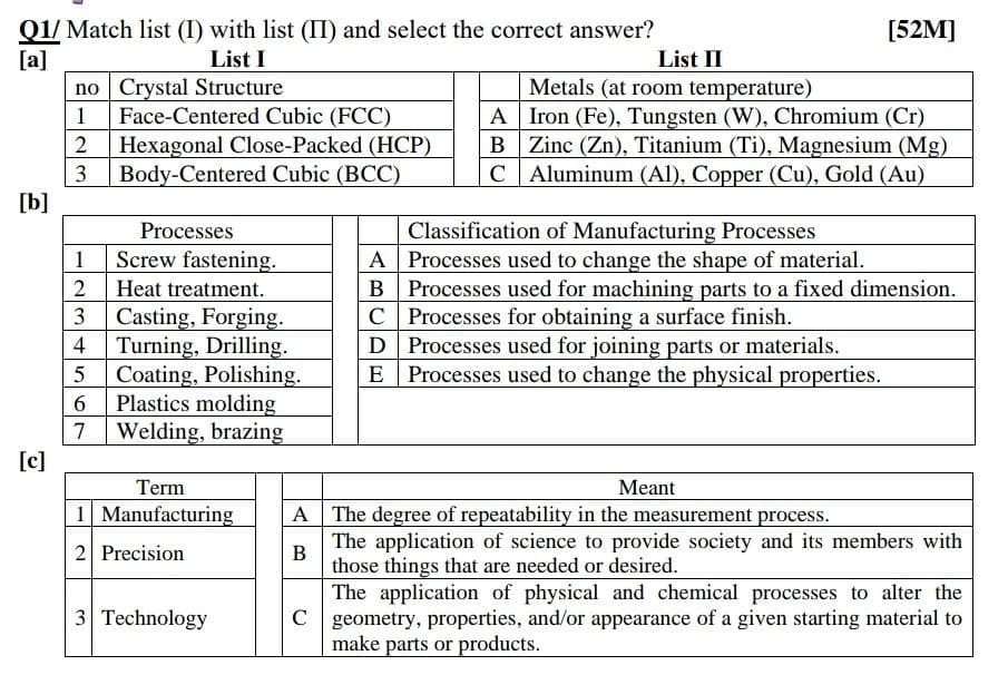 Q1/ Match list (I) with list (II) and select the correct answer?
[a]
no Crystal Structure
Face-Centered Cubic (FCC)
2 Hexagonal Close-Packed (HCP)
Body-Centered Cubic (BCC)
[52M]
List II
Metals (at room temperature)
A Iron (Fe), Tungsten (W), Chromium (Cr)
B Zinc (Zn), Titanium (Ti), Magnesium (Mg)
C Aluminum (Al), Copper (Cu), Gold (Au)
List I
1
3
[b]
Classification of Manufacturing Processes
A Processes used to change the shape of material.
Processes used for machining parts to a fixed dimension.
Processes for obtaining a surface finish.
D Processes used for joining parts or materials.
Processes used to change the physical properties.
Processes
1
Screw fastening.
2
Heat treatment.
В
3 Casting, Forging.
4 Turning, Drilling.
5 Coating, Polishing.
Plastics molding
7 Welding, brazing
[c]
C
E
6
Term
Meant
1 Manufacturing
A The degree of repeatability in the measurement process.
The application of science to provide society and its members with
2 Precision
В
those things that are needed or desired.
The application of physical and chemical processes to alter the
geometry, properties, and/or appearance of a given starting material to
make parts or products.
3 Technology
