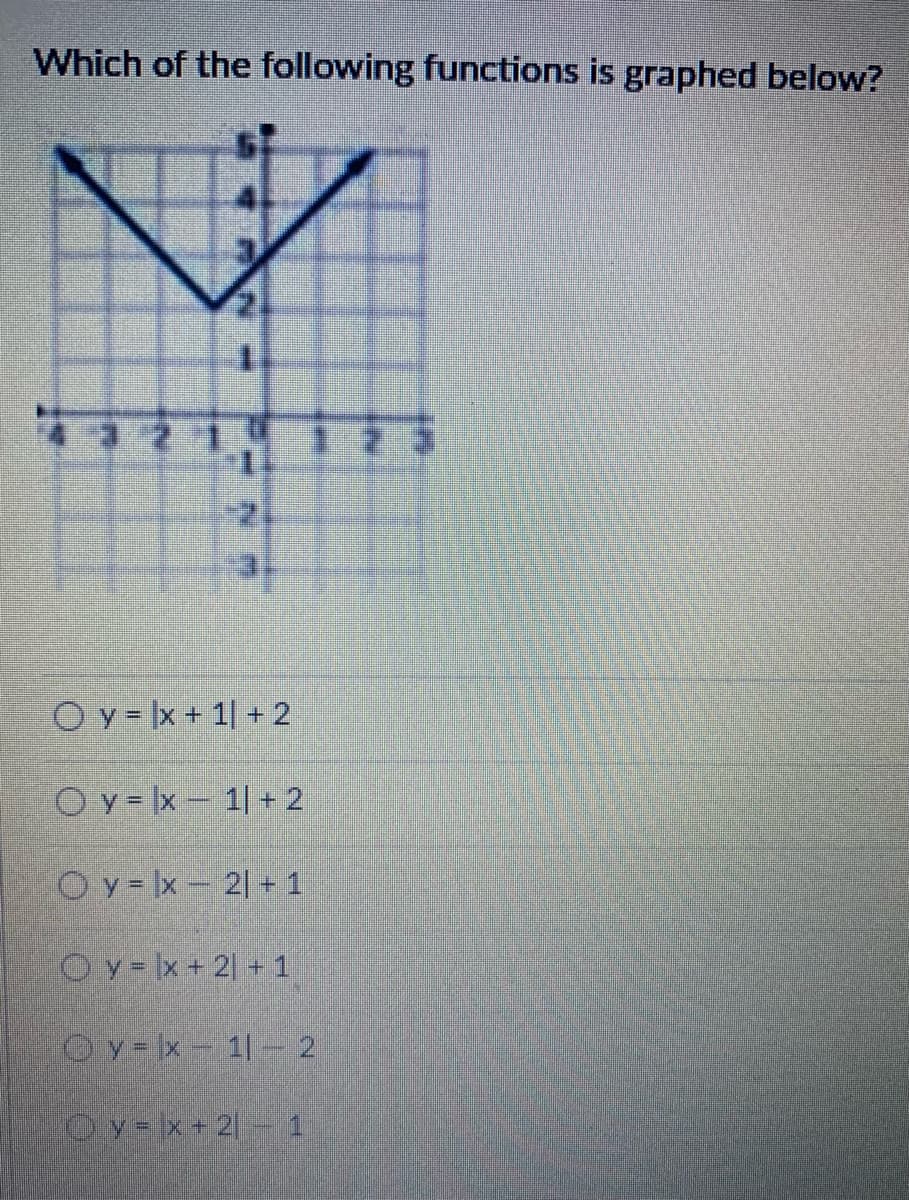 Which of the following functions is graphed below?
O y = |x + 1| + 2
O y = x 1|+ 2
Oy= x 2 +1
Oy= Ix + 2 + 1
Oy= Ix-1- 2
Oy= x+ 2- 1

