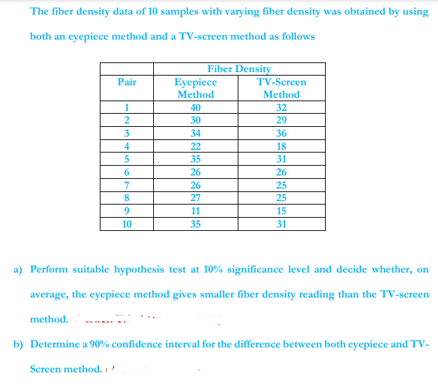 The fiber density data of 10 samples with varying fiber density was obtained by using
both an eyepiece method and a TV-screen method as follows
Fiber Density
Eyepiece
Method
Pair
TV-Screen
Method
1
40
32
2
30
29
3
34
36
4
22
18
35
31
6.
26
26
7
26
25
27
25
9.
11
15
10
35
31
a) Perform suitable hypothesis test at 10% significance level and decide whether, on
average, the eyepiece method gives smaller fiber density reading than the TV-screen
method.
b) Determine a 90% confidence interval for the difference between both eyepiece and TV-
Screen method.
