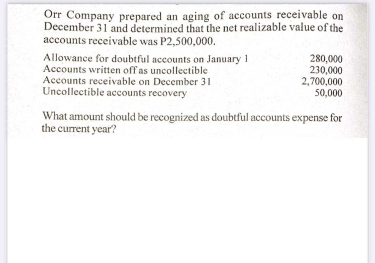 Orr Company prepared an aging of accounts receivable on
December 31 and determined that the net realizable value of the
accounts receivable was P2,500,000.
Allowance for doubtful accounts on January 1
Accounts written off as uncollectible
Accounts receivable on December 31
Uncollectible accounts recovery
280,000
230,000
2,700,000
50,000
What amount should be recognized as doubtful accounts expense for
the current year?
