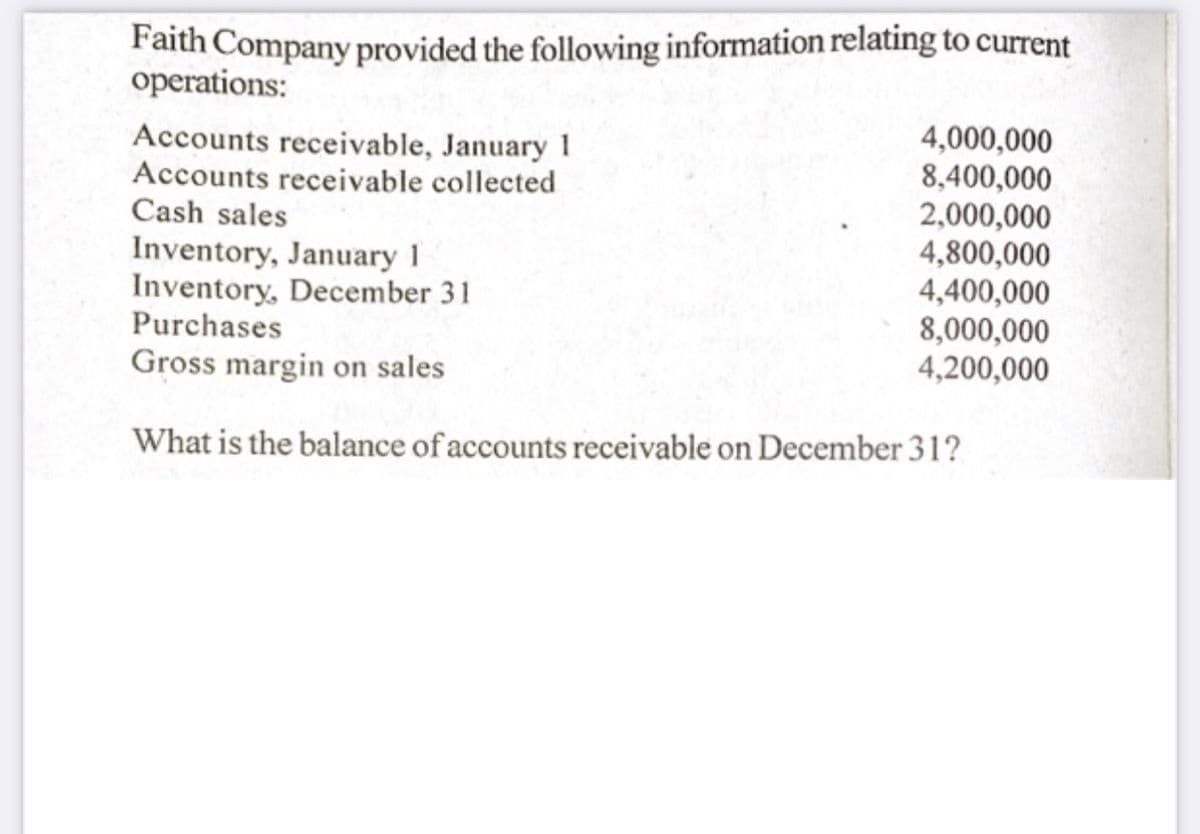 Faith Company provided the following information relating to current
operations:
4,000,000
8,400,000
2,000,000
4,800,000
4,400,000
8,000,000
4,200,000
Accounts receivable, January 1
Accounts receivable collected
Cash sales
Inventory, January 1
Inventory, December 31
Purchases
Gross margin on sales
What is the balance of accounts receivable on December 31?

